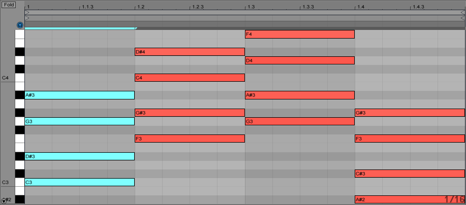 Parallel Harmony Making Music Book By Ableton